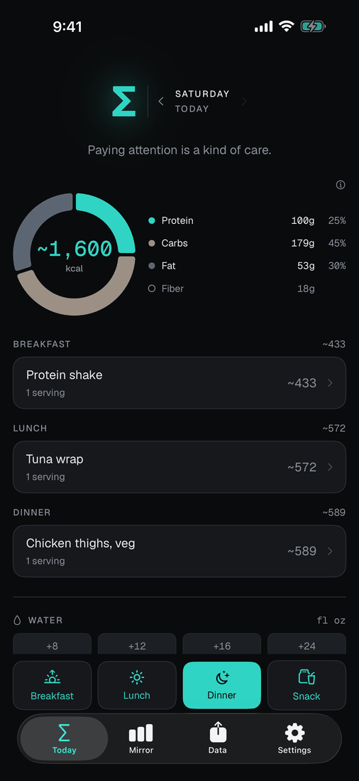 the wedges are share of energy, not grams